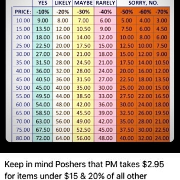 Shell Necklace - Picture 5 of 5